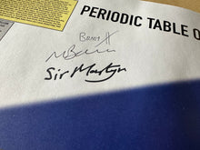 Load image into Gallery viewer, Periodic Table of Patrons