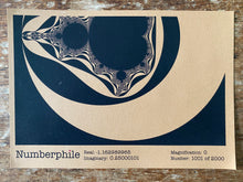 Load image into Gallery viewer, Unique Mandelbrot Piece