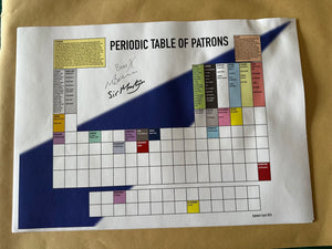 Periodic Table of Patrons