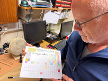 Load image into Gallery viewer, Periodic Table of Patrons (signed)
